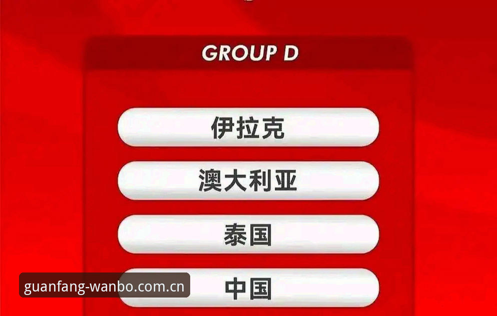 U17世界杯抽签揭晓，中国男足再遇西班牙女足直面美国——这签运该如何解读？
