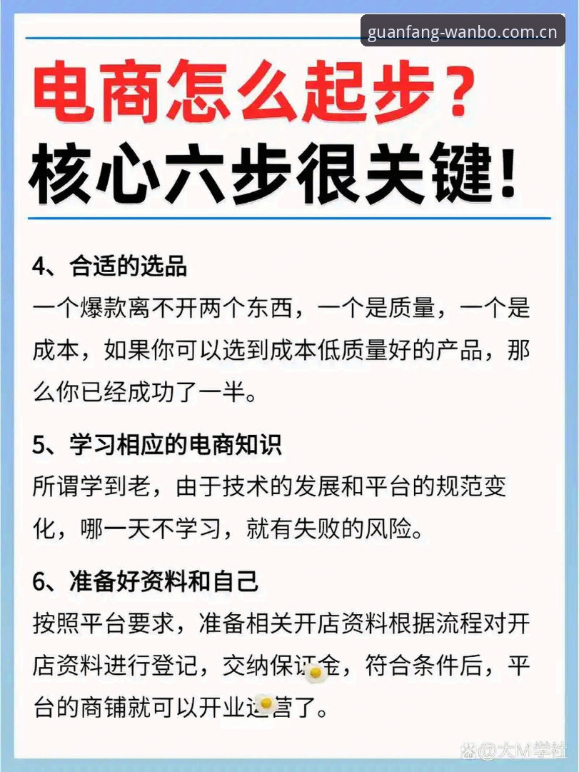 万博全站注册必备：从零开始掌握平台核心玩法的实用技巧
