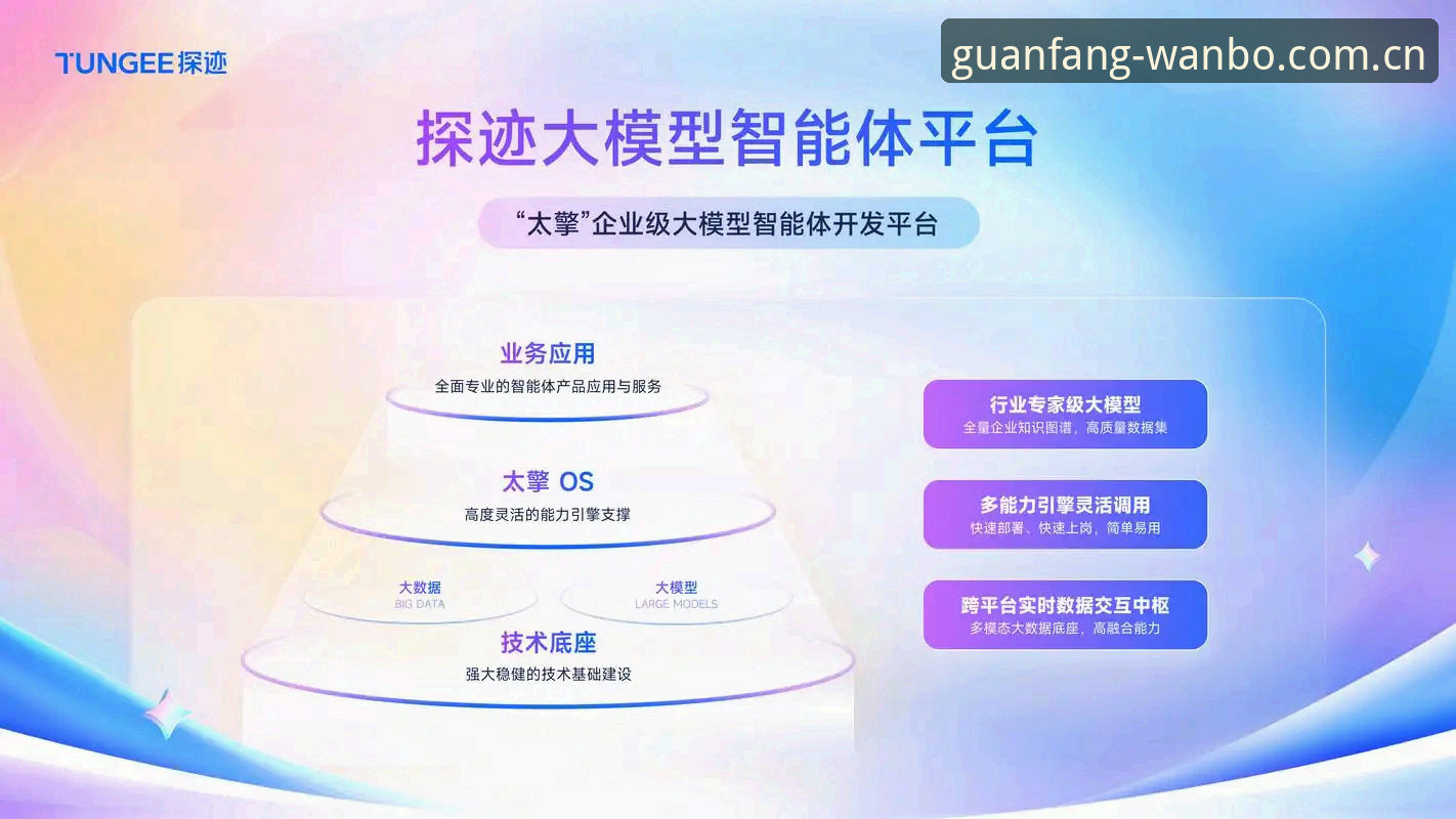 万博全站平台畅玩体验最新动态：技术评测揭示v2.3.1版本性能突破与操作优化